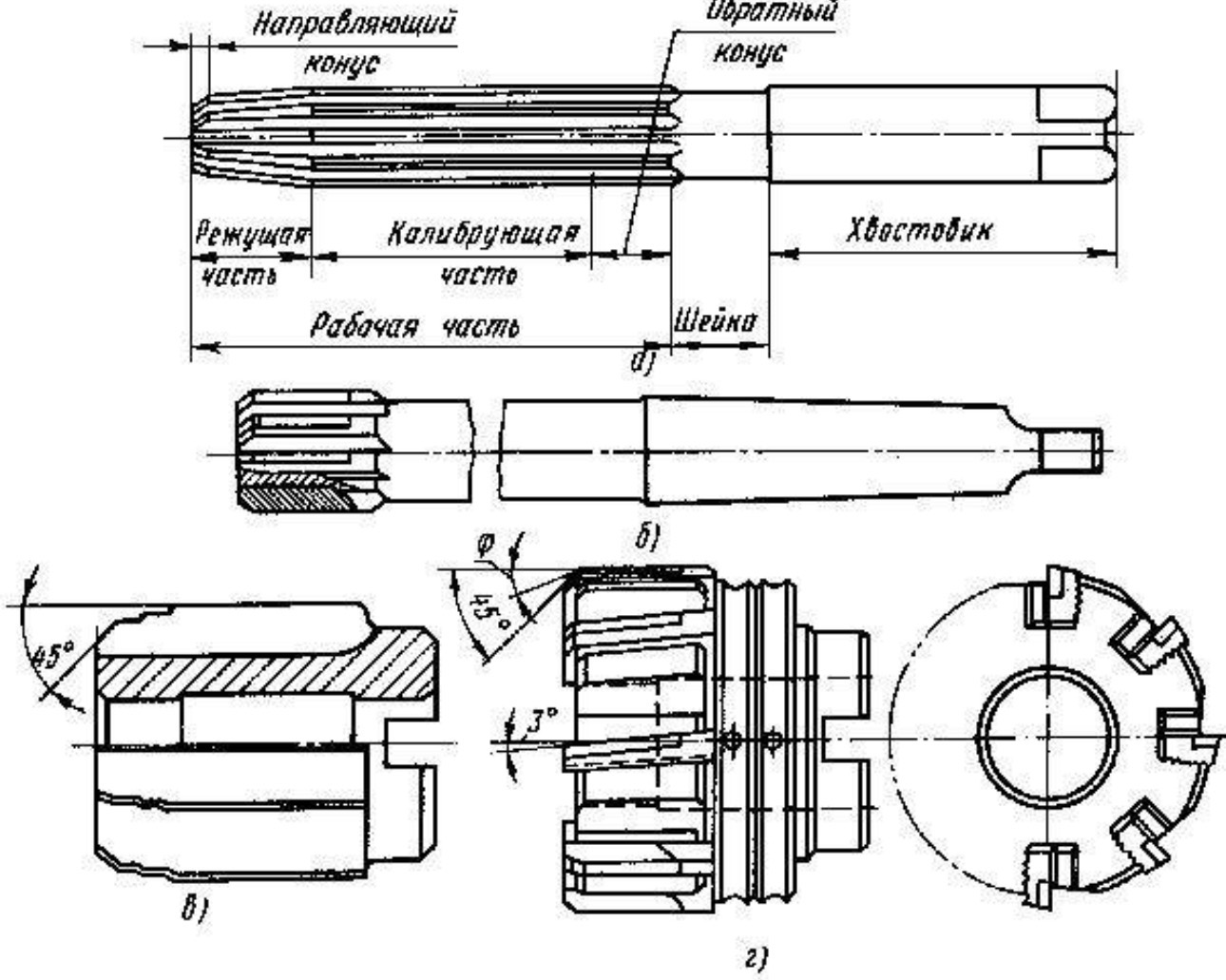 Допуски на диаметры разверток