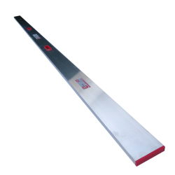 Правила, уровни