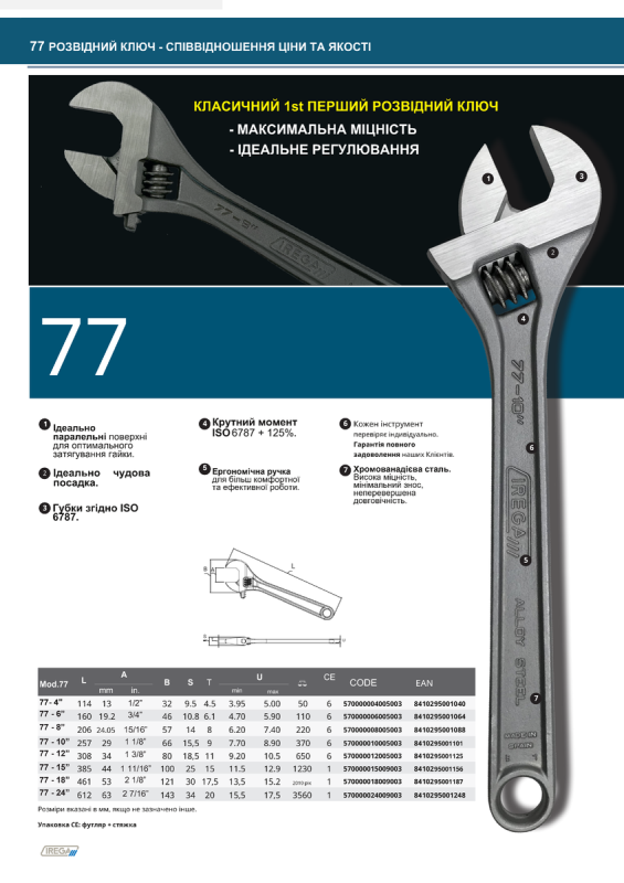 Ключ разводной IREGA 77-24" 600 мм. захват до 63 мм классический (IREGA77-24)