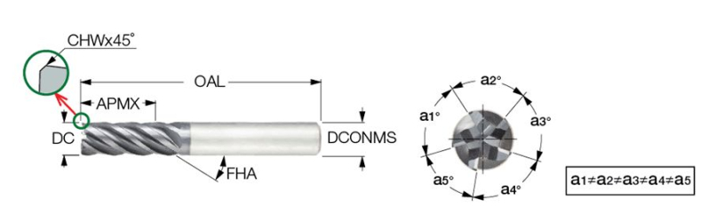 Фреза кінцева фасонна ц/х монолітна т/с ф 14 мм z=5 70/25 ISCAR 50401116 H10330-EC5124A26 5c14