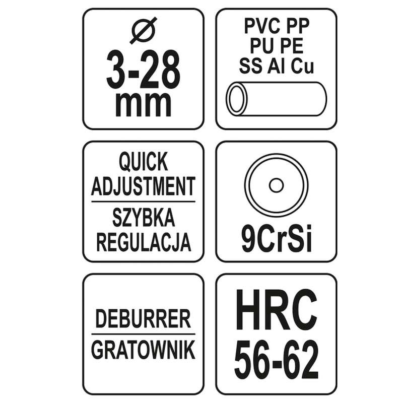 Труборіз швидкоустановний YATO: для труб Ø= 3- 28 мм