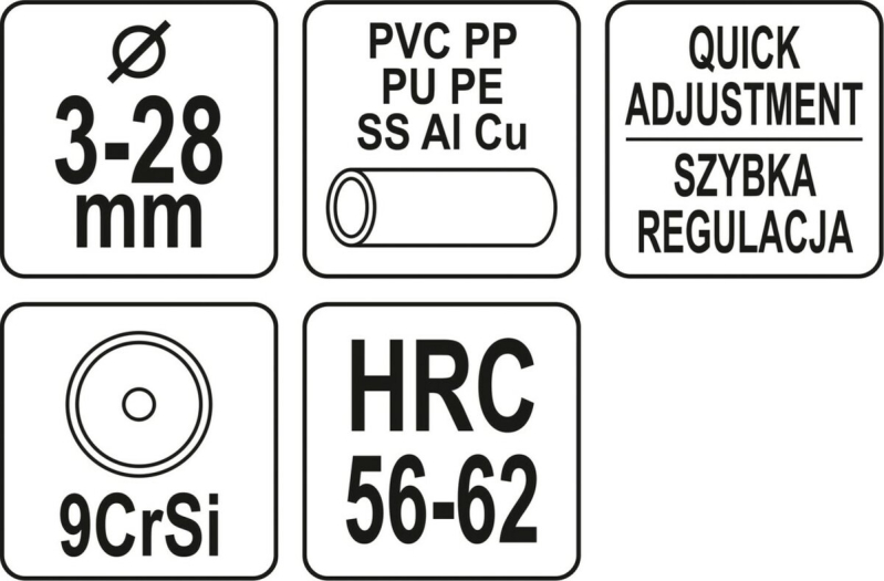 Труборіз швидкоустановний YATO: для труб Ø= 3- 28 мм