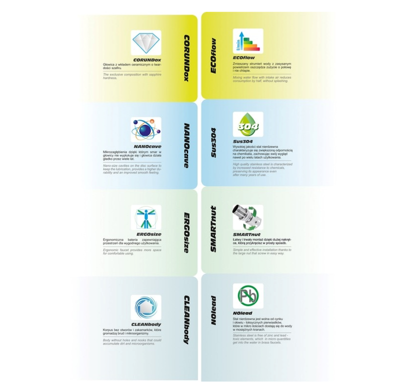 Змішувач води для раковини "STEELY BLACK 2" FALA з кульовим регулятором, чорний