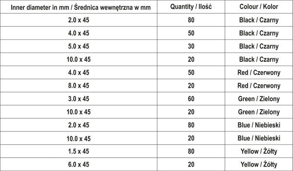 Кембрики термоусадочные до t=125°C YATO: разных размеров, 530 шт (YT-068672)