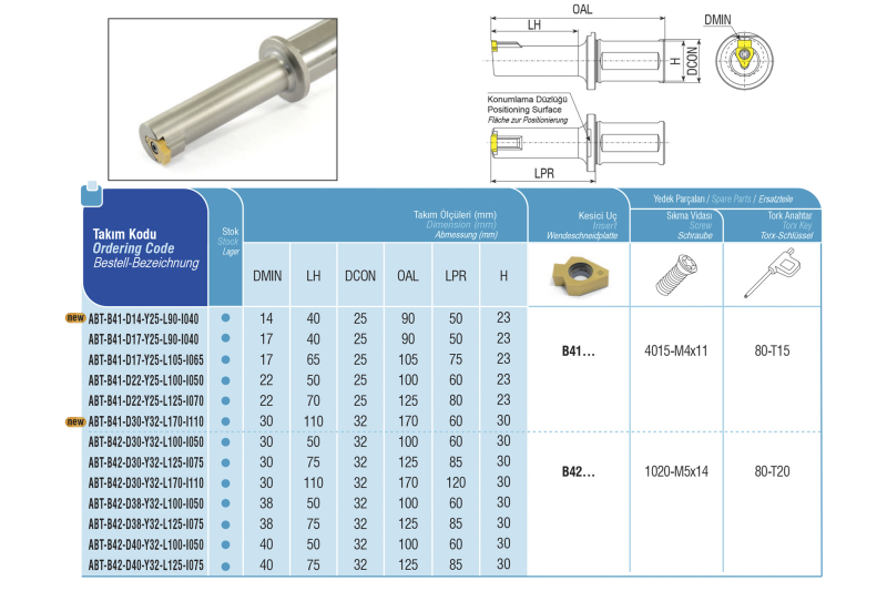 Резец долбежный ABT-B41-D30-Y32-L170-I110 под сменные пластины AKKO