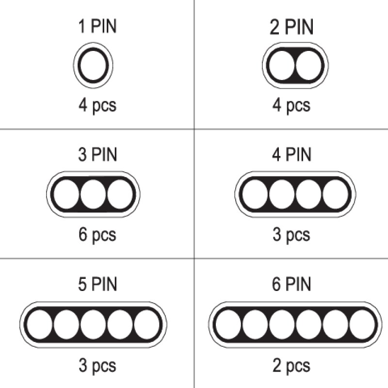 Набор герметичных разъемов YATO для электрических контактов, размеры 1-6 PIN, 424 шт. (YT-06869)