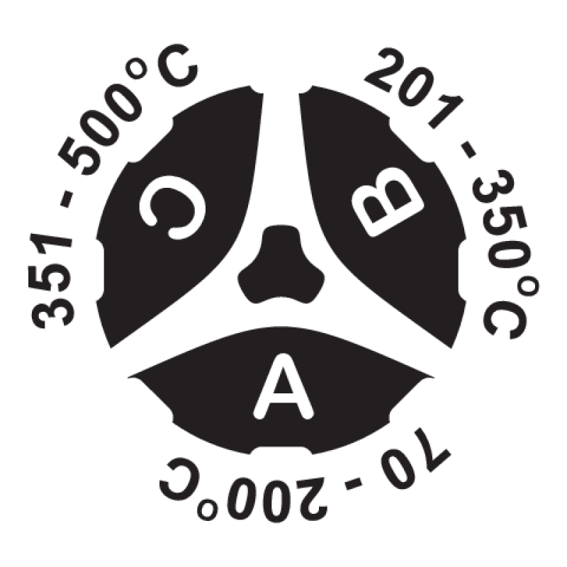 Паяльник імпульсний мережевий YATO, P=200 Вт, макс t=500°С, з аксесуарами (YT-82451)