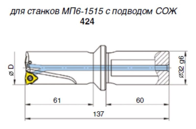 Свердло для свердлення рейок ц/х ф 36мм (пластина т/с WCMX 06T308-37) 1С/424 укорочене підвищеної жорсткості з підведенням СОЖ