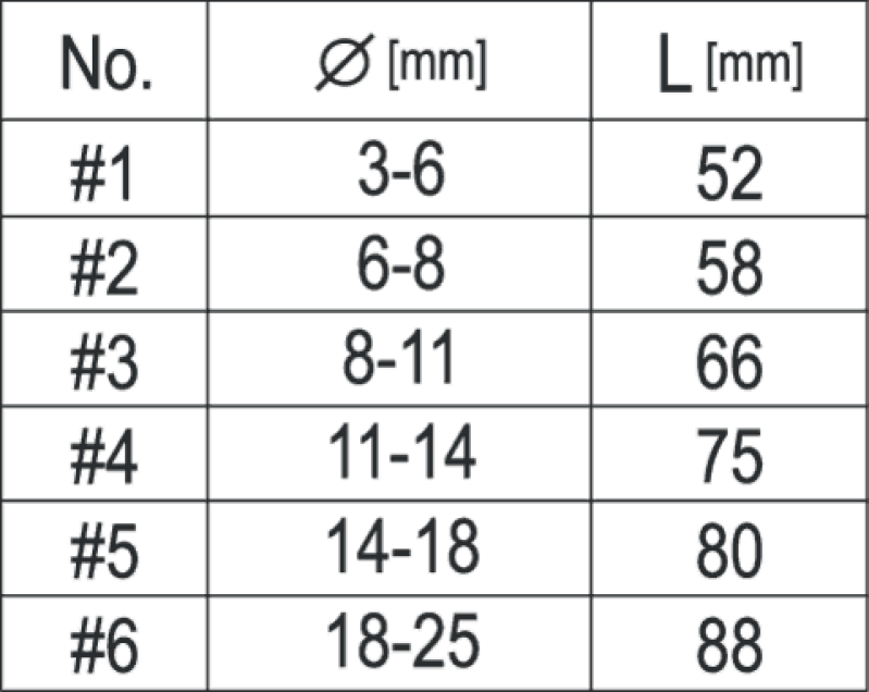 Набор экстракторов винтовых 3-25 мм YATO YT-0590, 6 предметов
