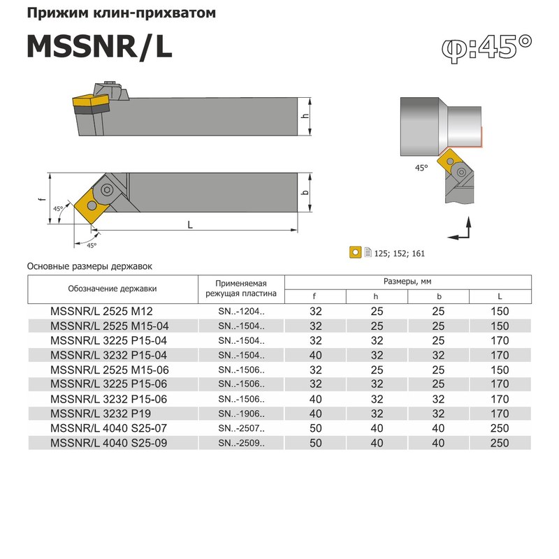 MSSNR/L &mdash; схема и размеры, каталог КЗТС
