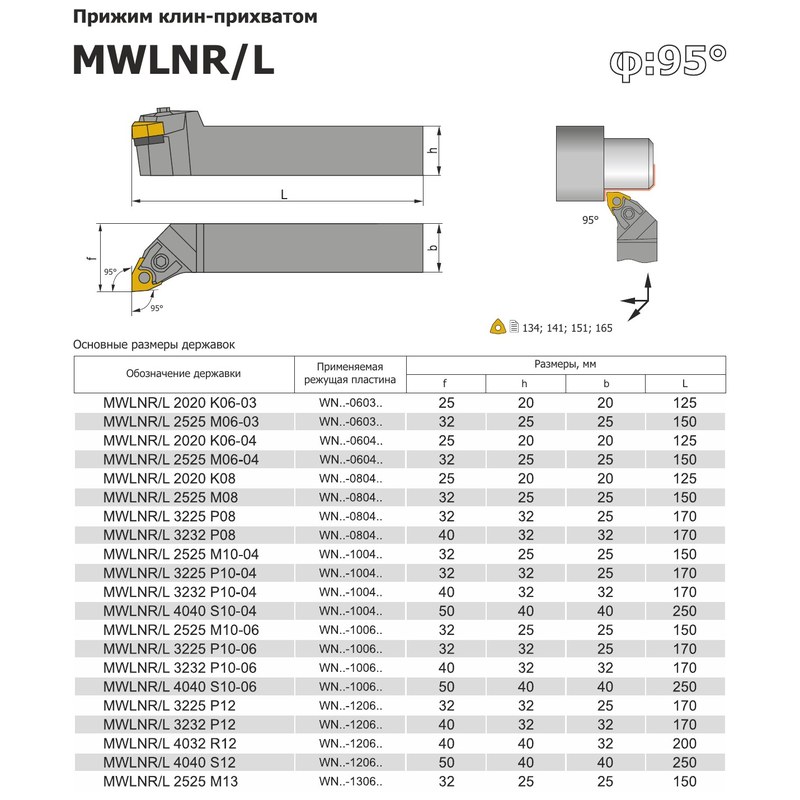 MWLNR/L &mdash; схема и размеры, каталог КЗТС