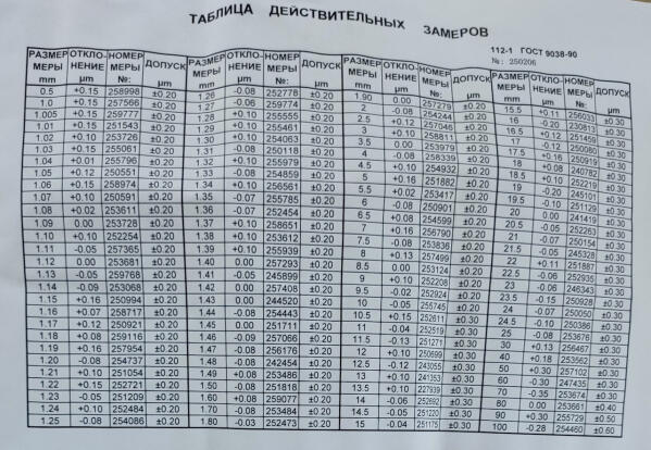 Кінцеві міри довжини КМД №3 кл.1 OTTIMO