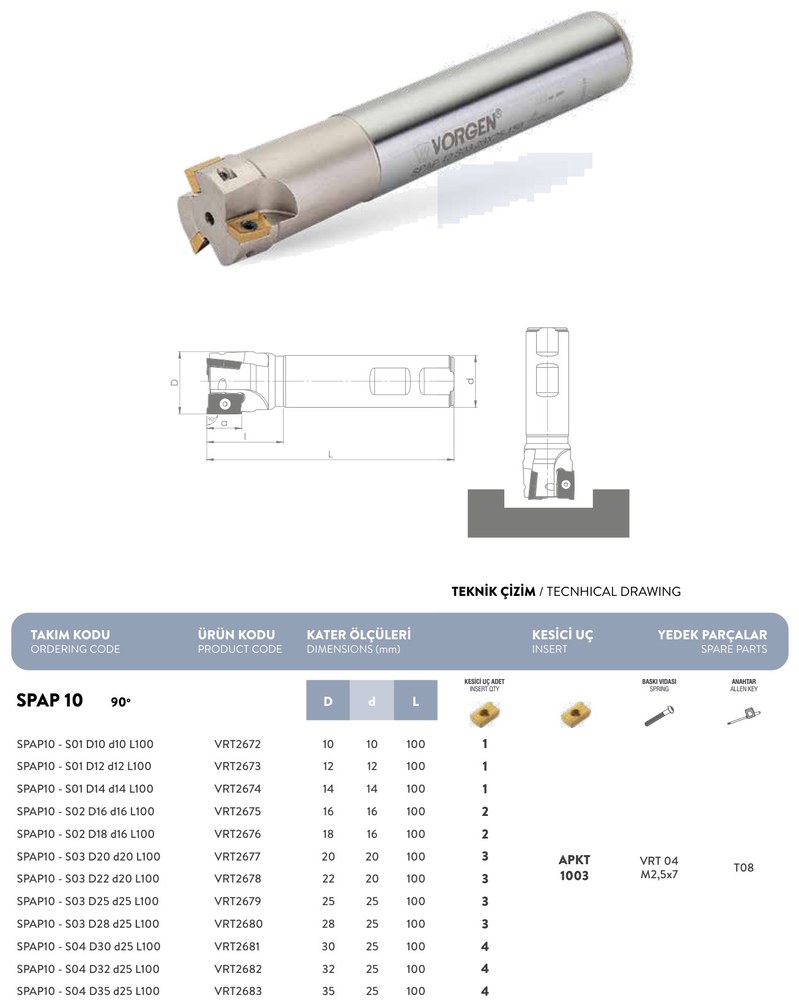 Фреза концевая SPAP10-S01 D14 d14 L100 под пластину APKT 1003.. VORGEN