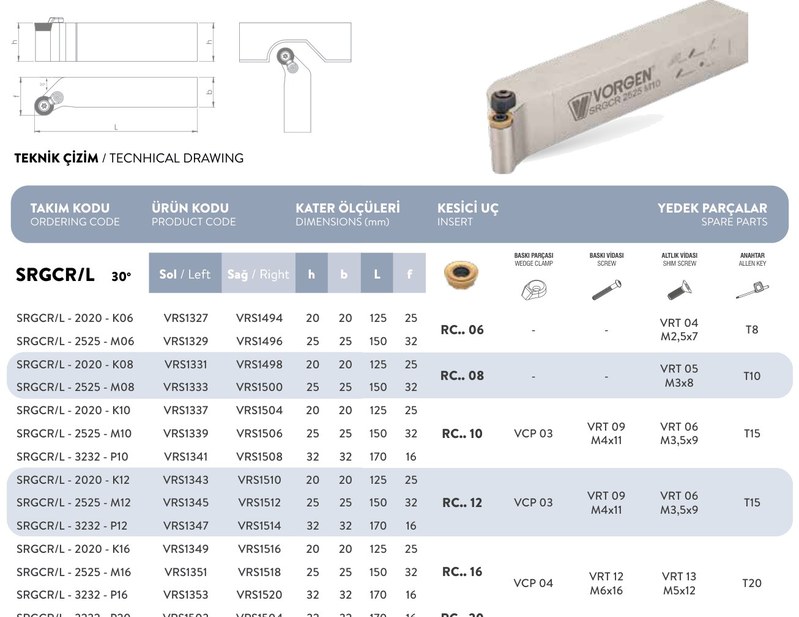 Резец токарный радиусный SRGCR-2525-M06 под пластину RCMT 06.... державка VORGEN