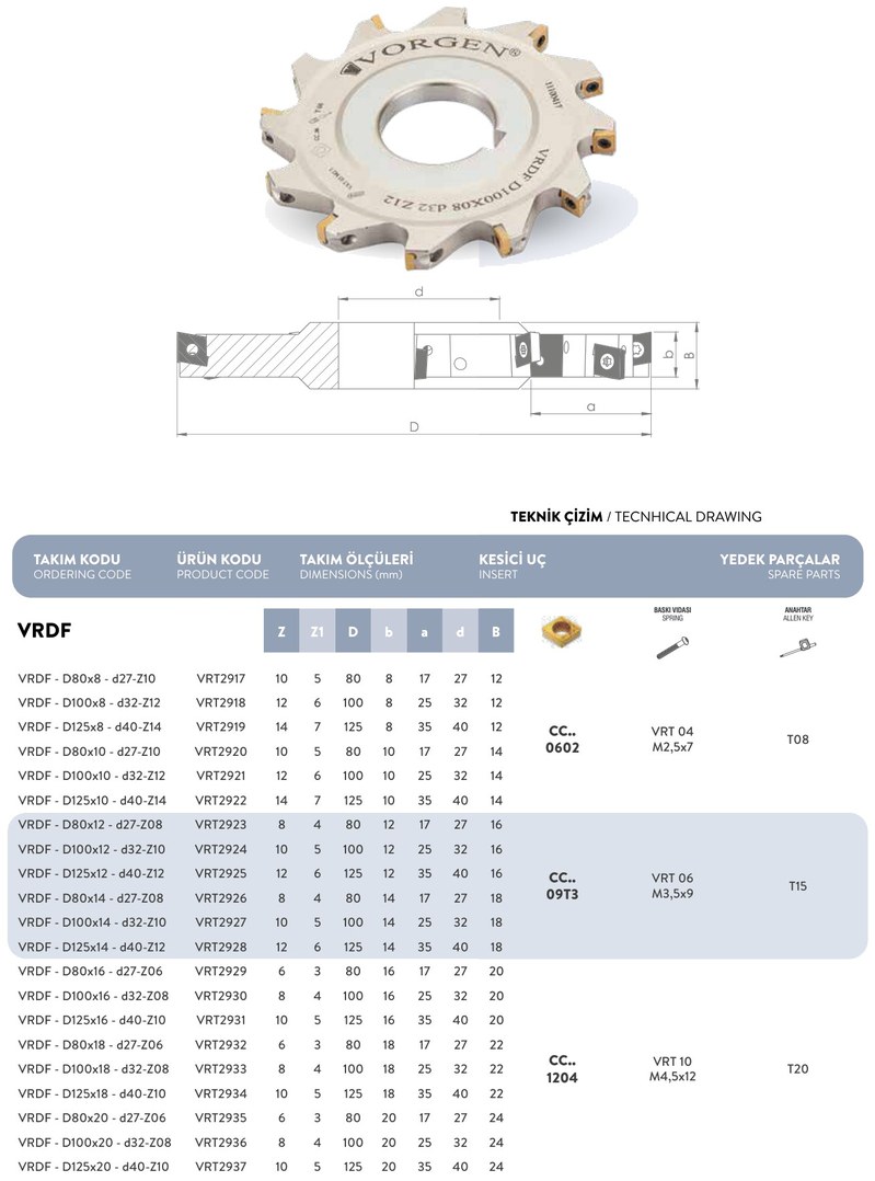 Фреза дисковая VRDF-D100x18-d32-Z08 под пластину CCMT 1204.. VORGEN