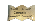 Шаблон для заточки сверл