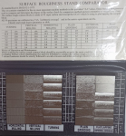 Набор образцов шероховатости поверхности из 30шт, Ra 0.05 - 12.5 OTTIMO