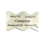 Шаблон универсальный для проверки угла заточки сверл Китай